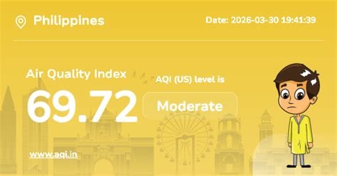 Philippines Air Quality Index (AQI) : Real-Time Air Pollution