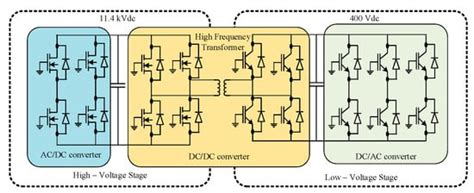 The Advancement of Solid-State Transformer Technology and Its Operation ...