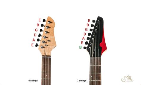 Image result for 7 String Guitar