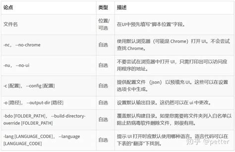 Auto Py to exe One File Problem 的图像结果