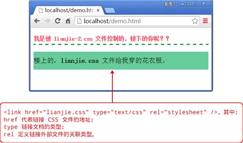 2、HTML嵌入CSS样式（四种方法）_网页制作用内嵌式添加两个段落标签-CSDN博客