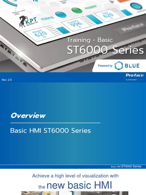 Image result for Mock Code Blue Training