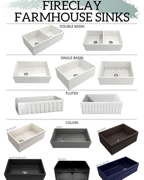 Pin by Dishes from Dixie on Home remodeling | Fireclay farmhouse sink ...