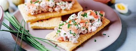 Image result for Fast Multiplication Tricks