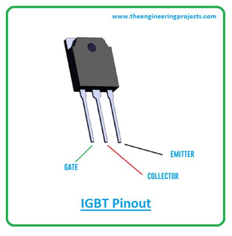 인버터의 핵심부품 IGBT의 동작원리 및 특성분석 전력전자5.3 : IGBT의 기본
