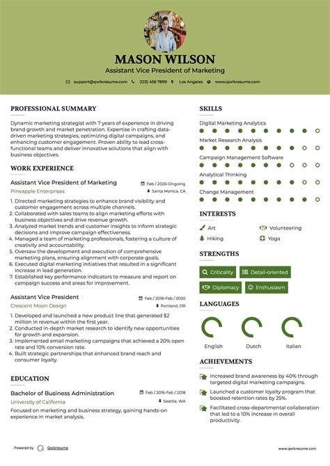 10+ Assistant Vice President Resume Samples & Templates for 2025