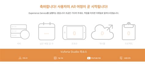 Vuforia Studio Tutorial 的图像结果