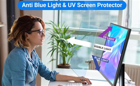 Image result for Computer Monitor Screen Protector