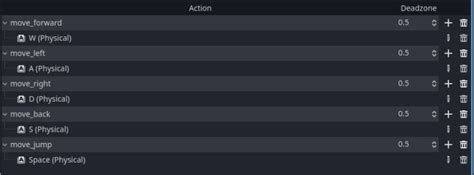 Godot 3D Player Visual Code Editor 的图像结果