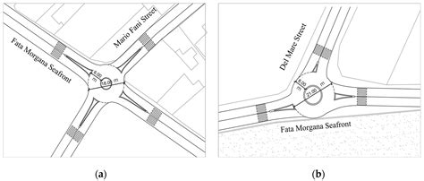 Evaluating Traffic-Calming-Based Urban Road Design Solutions Featuring ...