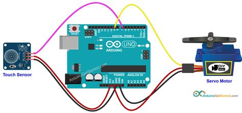 Image result for Arduino Touch Sensor Tutorial