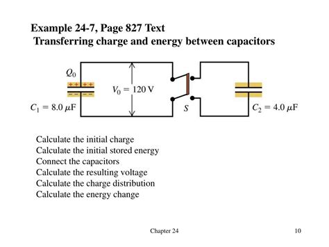 Capacitance Example 的图像结果