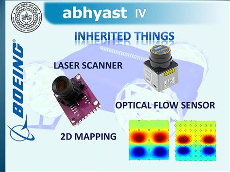 Abhyast IITK