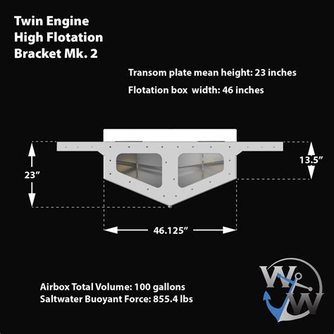 Image result for Positive Floating Outboard Engine Bracket