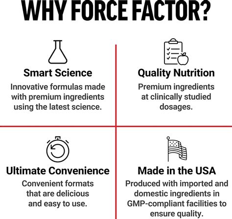 Force Factor Creatine Gummies, 5 Grams Creatine India | Ubuy