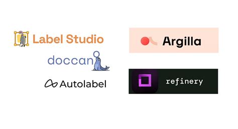 Open Source Data Annotation Tool 的图像结果