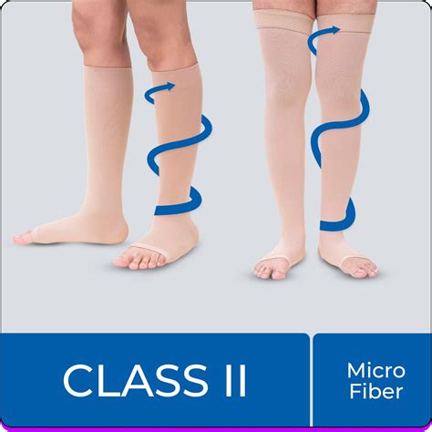 Sorgen Royale Class 2 Stockings for Vericose Veins – Sorgen.Co