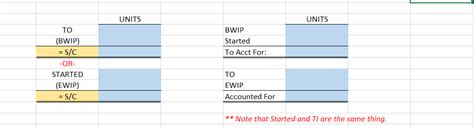 Production Cost Report Example 的图像结果