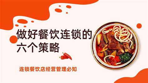 美食字体素材图片免费下载-千库网