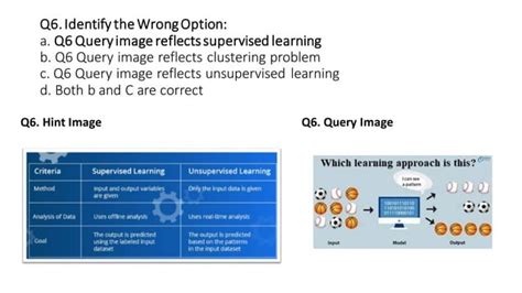 Machine Learning Visual Example 的图像结果