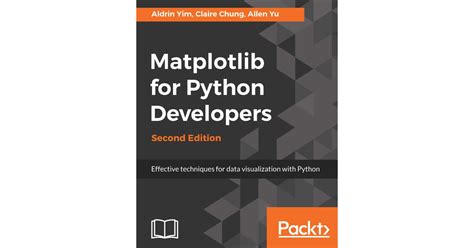 Image result for Matplotlib for Python Developers