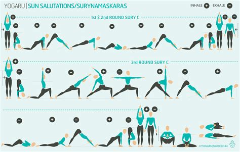 Sun Salutation