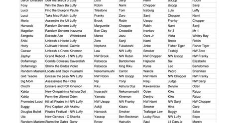 Code One Piece Legendary 的图像结果