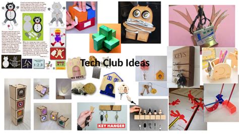 Image result for Project Management Class Project Ideas