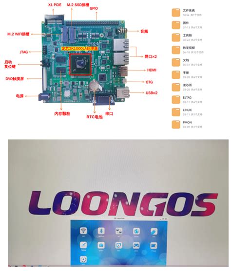 Lbpg4 LED 的图像结果