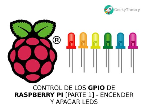 Raspberry Pi Tutorial GPIO 的图像结果