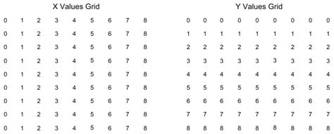 Matplotlib Python Tutorial 的图像结果
