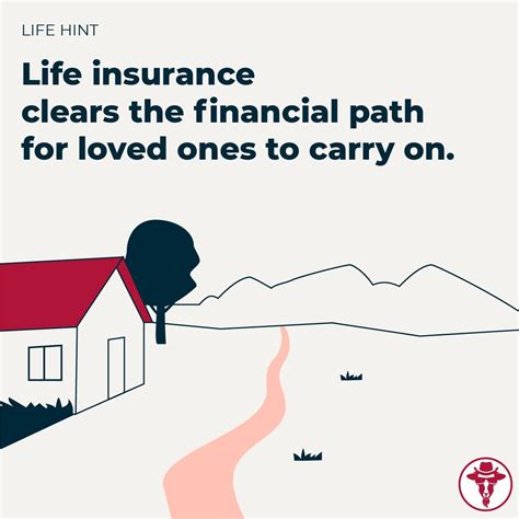 Image result for Life Insurance Explained