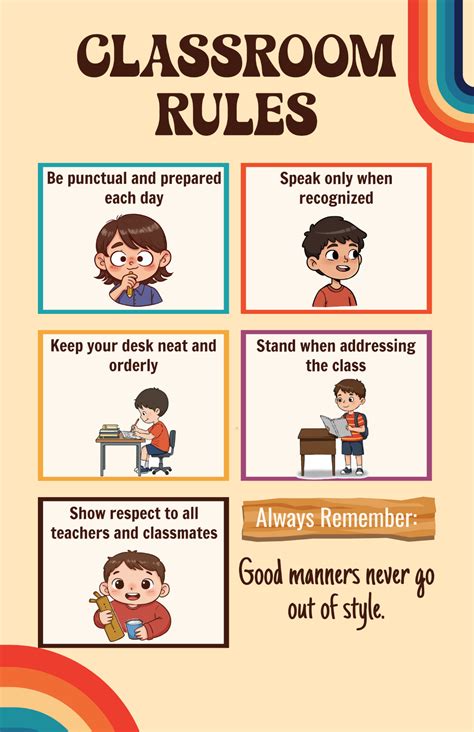 Free Classroom Rules Poster Templates, Editable and Printable
