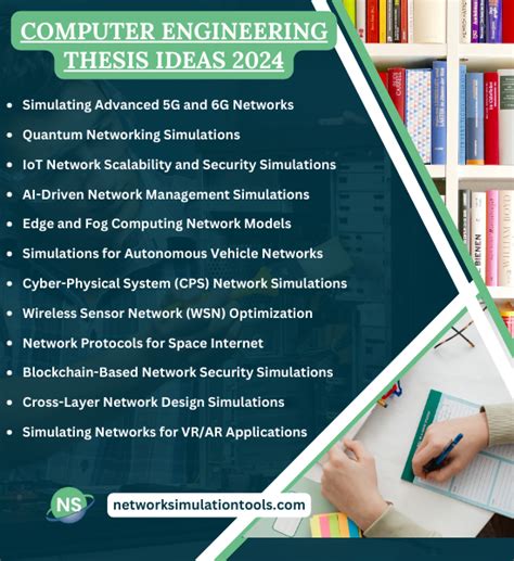 Image result for Computer Engineering Research Topics