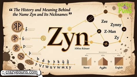 450+ Funny Zyn Nicknames & Puns to Make You Laugh