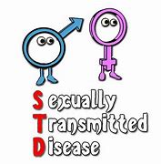 Image result for Std 性传播疾病(Sexually Transmitted Diseases)