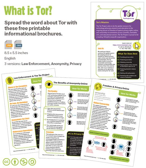 Image result for Tor Project Bundle