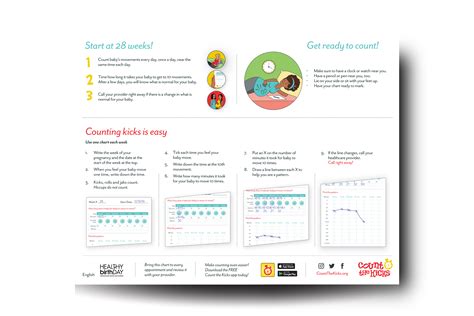 100 Sheet Paper Kick Counting Chart Tear Off Pads (English) - IA - Count the Kicks