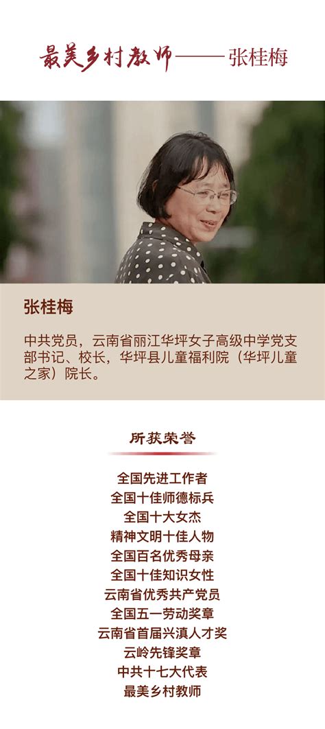张桂梅获奖发言感动四座上热搜，但有太多人却希望她从来不曾伟大_腾讯新闻