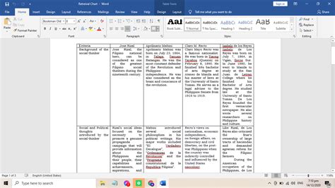 Image result for Data Retrieval Chart Sample