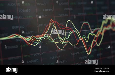 Image result for Dynamic Markings Graph