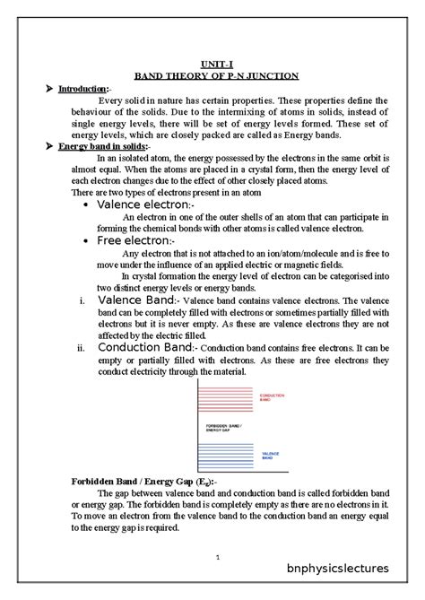 basic electronics - UNIT-I BAND THEORY OF P-N JUNCTION Introduction ...