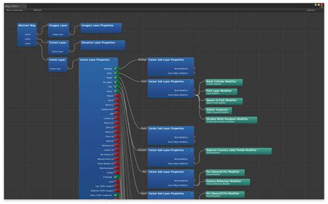 Unity Map Integration 的图像结果