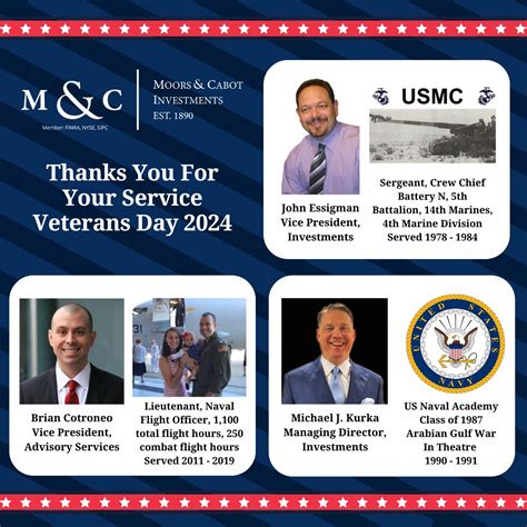 Moors & Cabot on LinkedIn: #veteransday #thankyou