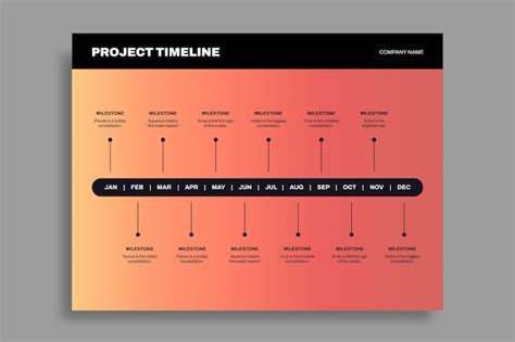 Image result for Horizontal Timeline Python
