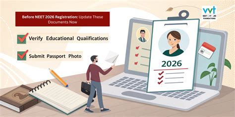 What is NEET? Complete Beginner’s Guide