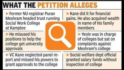 Corruption charges against NU VC, Pro-VC and ex-registrar | Nagpur News ...