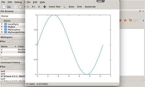 Vectors in Octave Online Tutorial 的图像结果