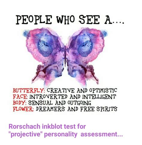 What Is Projective Personality Test | Who Im I