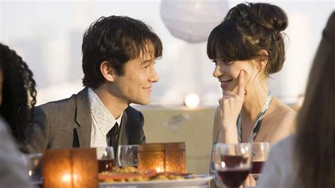 The best places to find love, according to science | GQ India